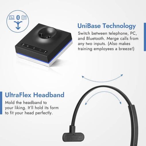 Leitner LH675 Premium Plus dual-ear headset UniBase call merging and ultraflex headband